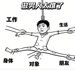 大力水手